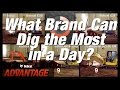 Dig Faster: Bobcat vs. Other Excavator Brands - Bobcat of Lansing